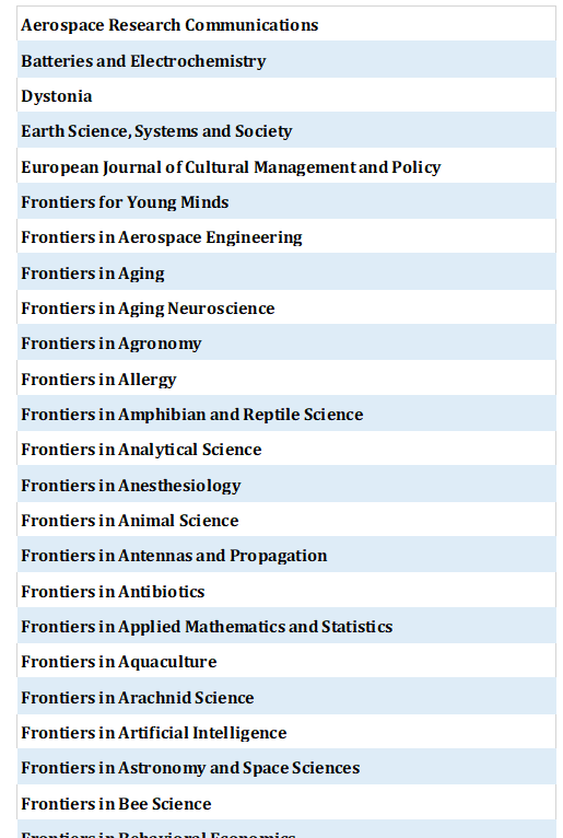 ��ͻ������MDPI֮��Frontiers���µ�199���ڿ���ȫ���������Ӷ����ڿ������� 