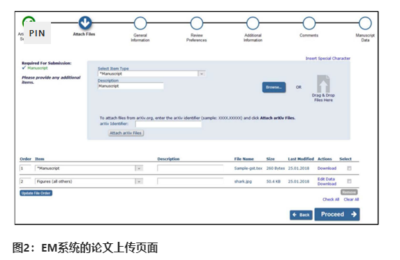 �����ύ����